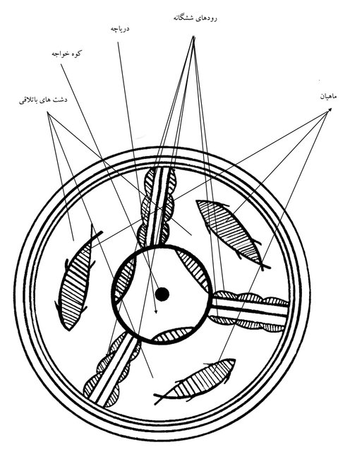 سیستان باستان روی سفالینه‌ی شهرسوخته 